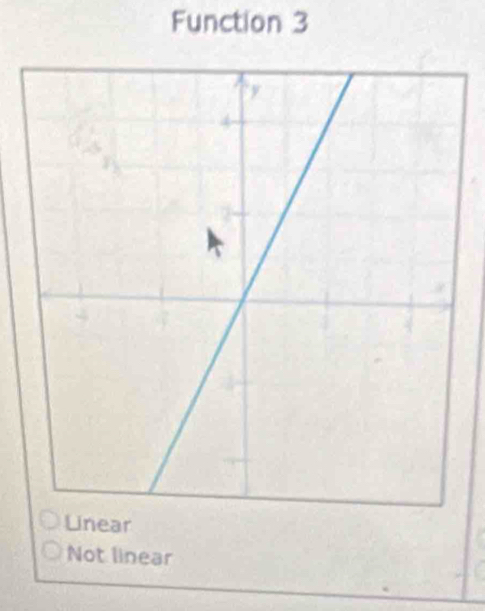 Function 3
Lnear
Not linear