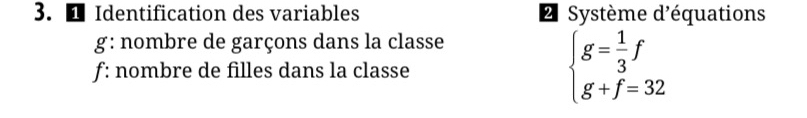 ■ Identification des variables 2 Système d'équations 
g: nombre de garçons dans la classe 
f: nombre de filles dans la classe
beginarrayl g= 1/3 f g+f=32endarray.