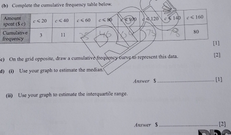 Complete the cumulative frequency table below.
spent
Cumulative
frequency
e) On the grid opposite, draw a cumulative frequency curve to represent this data.
d) (i) Use your graph to estimate the median.
Answer $_ [1]
(ii) Use your graph to estimate the interquartile range.
Answer $ _[2]