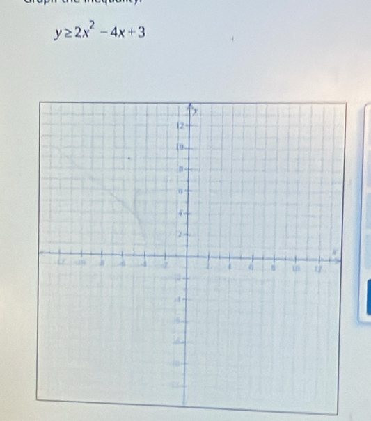 y≥ 2x^2-4x+3