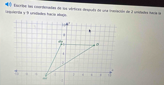 Escribe las coordenadas de los vértices después de una traslación de 2 unidades hacía la 
izquierda y 9 unidades hacia abajo.