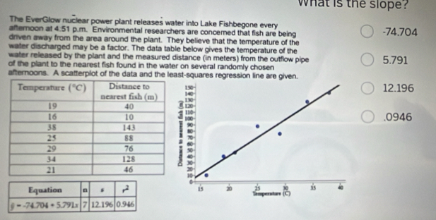 What is the slope?
The EverGlow nuclear power plant releases water into Lake Fishbegone every
afternoon at 4.51 p.m. Environmental researchers are concerned that fish are being -74.704
driven away from the area around the plant. They believe that the temperature of the
water discharged may be a factor. The data table below gives the temperature of the
water released by the plant and the measured distance (in meters) from the outflow pipe
of the plant to the nearest fish found in the water on several randomly chosen 5.791
afternoons. A scatterplot of the data and the least-squares regression line are given.
12.196.0946