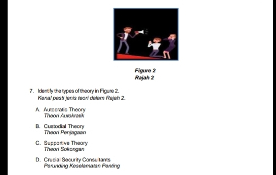 Figure 2
Rajah 2
7. Identify the types of theory in Figure 2.
Kenal pasti jenis teori dalam Rajah 2.
A. Autocratic Theory
Theori Autokratik
B. Custodial Theory
Theori Penjagaan
C. Supportive Theory
Theori Sokongan
D. Crucial Security Consultants
Perunding Keselamatan Penting