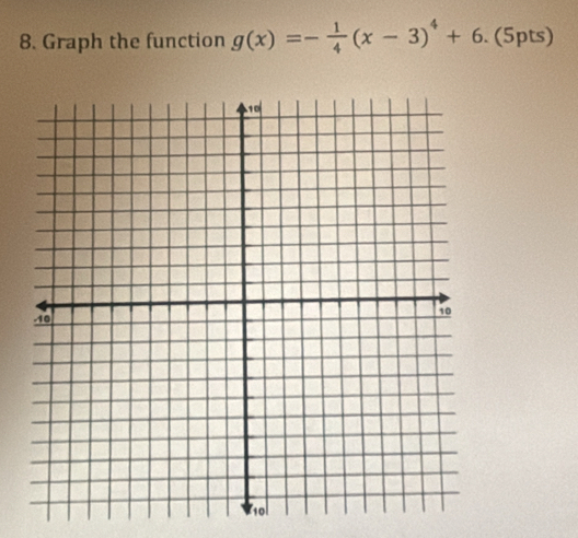 Graph the function g(x)=- 1/4 (x-3)^4+6. (5pts)