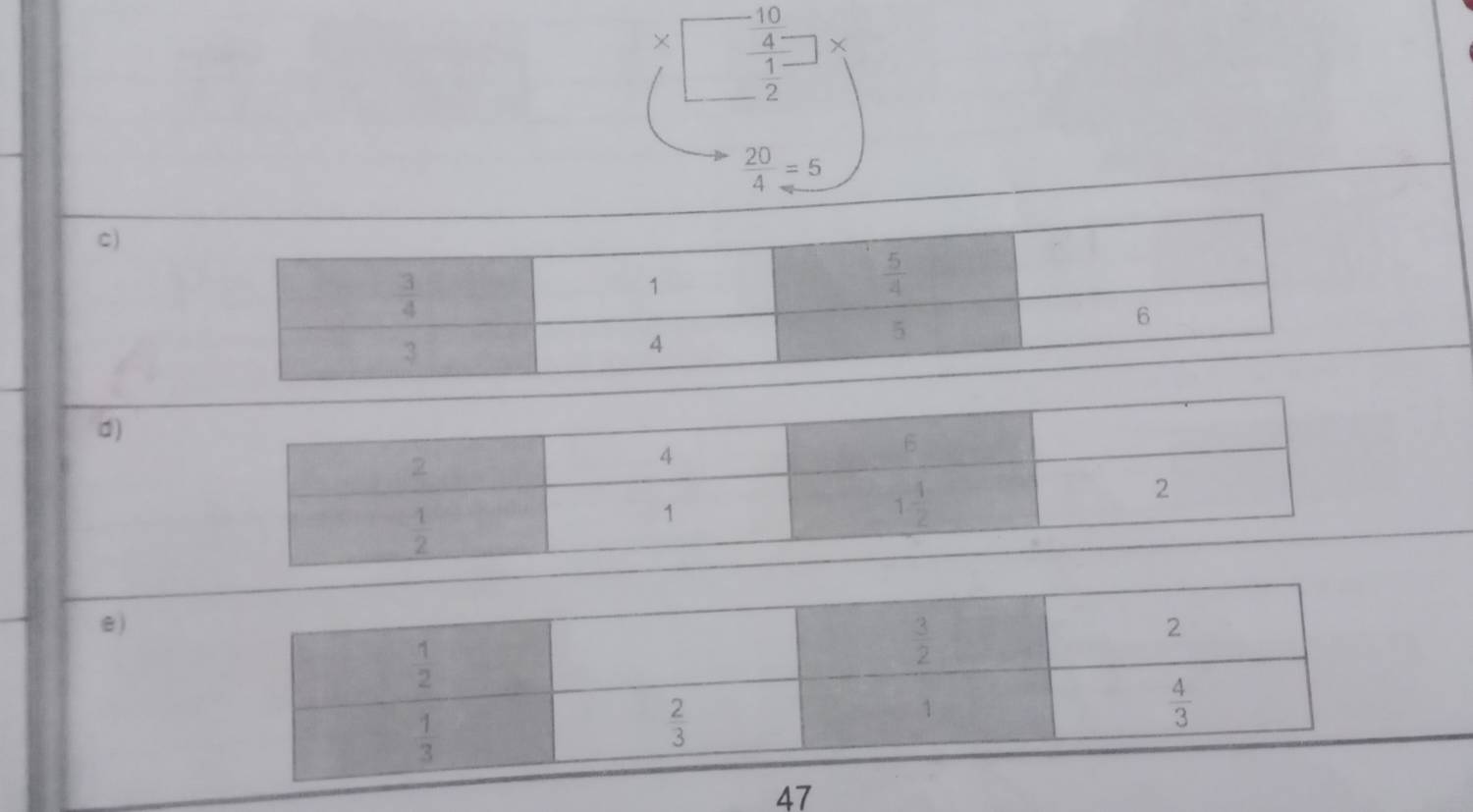 × beginarrayr -10 _ 10 hline 2endarray
 20/4 =5
C)
d)
e)
47