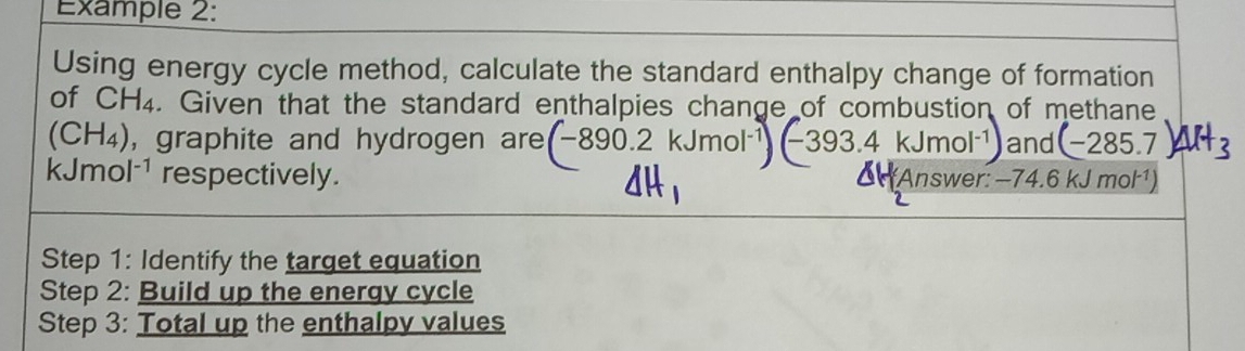 Example 2: 
Using energy cycle method, calculate the standard enthalpy change of formation 
of CH_4. Given that the standard enthalpies change of combustion of methane
(CH_4) , graphite and hydrogen are (-890.2kJmol^(-1))(-393.4kJmol^(-1)) and (-285.7) Utz
K. ln 10 I^(-1) respectively. Answer: -74.6kJmol^(-1))
Step 1: Identify the target equation 
Step 2: Build up the energy cycle 
Step 3: Total up the enthalpy values