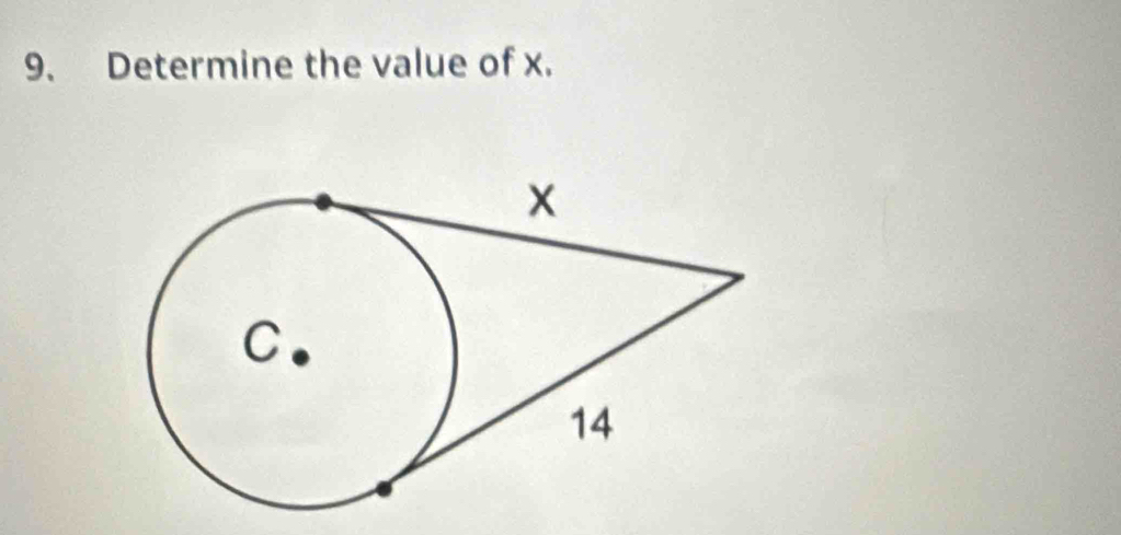 Determine the value of x.