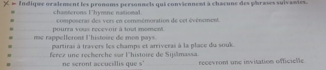 Indique oralement les pronoms personnels qui conviennent à chacune des phrases suivantes. 
chanterons l*hymne national. 
composeras des vers en commémoration de cet événement 
pourra vous recevoir à tout moment. 
= me rappelleront l'histoire de mon pays 
partirai à travers les champs et arriverai à la place du souk. 
ferez une recherche sur l'histoire de Sijilmassa. 
ne seront accueillis que s' recevront une invitation officielle