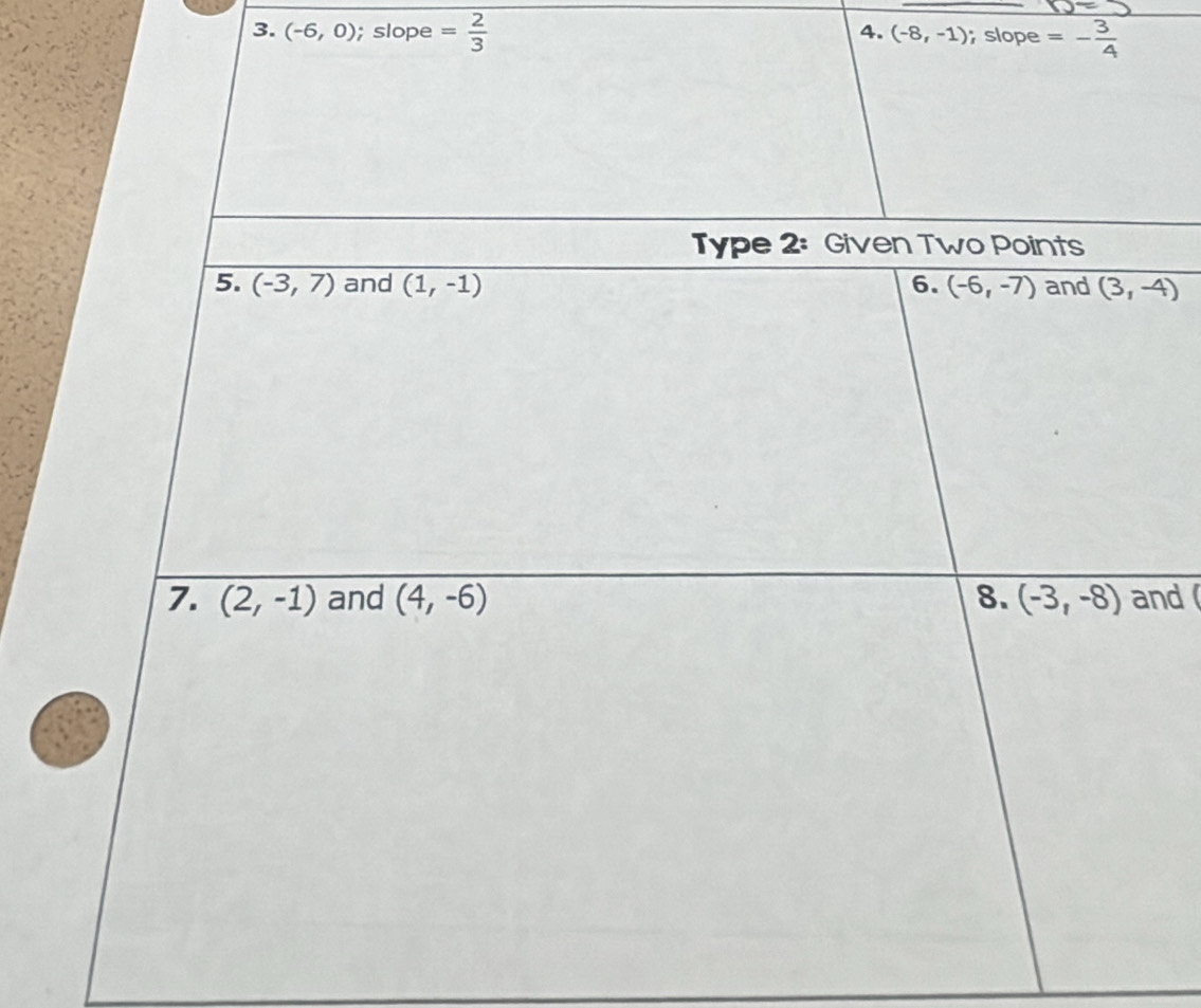 (-6,0); slope = 2/3 ; slope =- 3/4 
4. (-8,-1)
nd