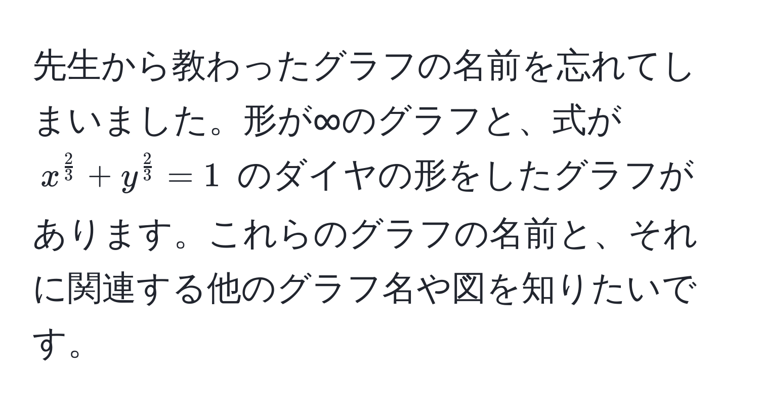 先生から教わったグラフの名前を忘れてしまいました。形が∞のグラフと、式が (x^(frac2)3 + y^(frac2)3 = 1) のダイヤの形をしたグラフがあります。これらのグラフの名前と、それに関連する他のグラフ名や図を知りたいです。