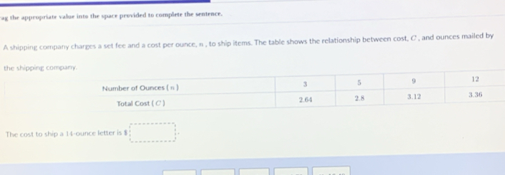 rag the appropriate value into the space provided to complete the sentence. 
A shipping company charges a set fee and a cost per ounce, n , to ship items. The table shows the relationship between cost, C, and ounces mailed by 
The cost to ship a 14-ounce letter is $