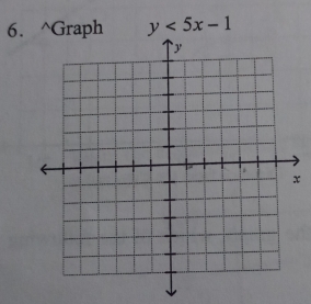 Graph y<5x-1</tex>
x