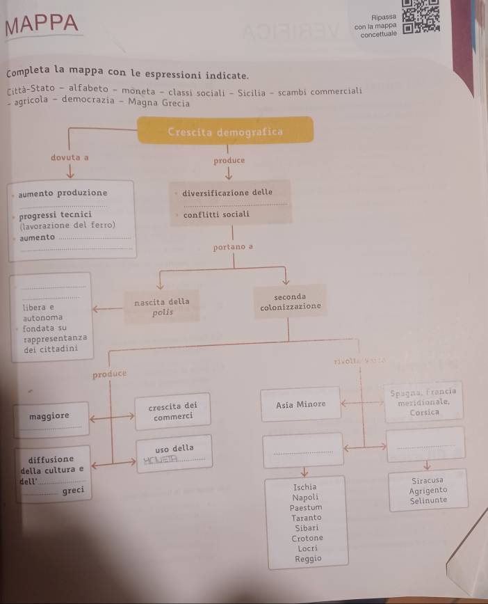 MAPPA
Ripassa
con la mappa
concettuale
Completa la mappa con le espressioni indicate.
Città-Stato - alfabeto - moneta - classi sociali - Sicilia - scambi commerciali
- agricola - democrazia - Magna Grecia
Crescita demografica
dovuta a produce
aumento produzione diversificazione delle
_
_
progressi tecnici conflitti sociali
(lavorazione del ferro)
aumento_
_
portano a
_
libera e _nascita della seconda
autonoma polis colonizzazione
fondata su
rappresentanza
dei cittadini
rivolte wo
produce
maggiore crescita dei Asia Minore Spagna, Francia meridionale,
_
commerci
Corsica
_
_
uso della
diffusione
_
della cultura e
dell'_ Siracusa
_greci Ischia
Napoli Agrigento
Paestum Selinunte
Taranto
Sibari
Crotone
Locri
Reggio