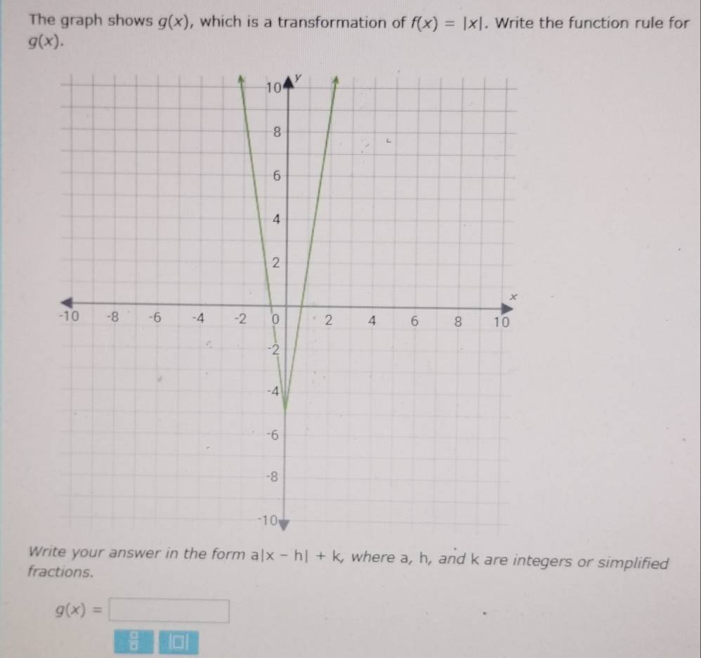 The graph shows g(x) , which is a transformation of f(x)=|x|. Write the function rule for
g(x). 
Write your answer in the form a|x-h|+k , where a, h, and k are integers or simplified 
fractions.
g(x)=□
 □ /□   lo1