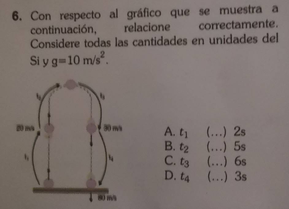 Con respecto al gráfico que se muestra a
continuación,  relacione correctamente.
Considere todas las cantidades en unidades del
Si y g=10m/s^2.
A. t_1  _2s
B. t_2  _ 5s
C. t_3 _6s
D. t_4 _  3s