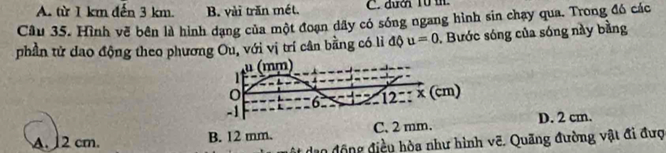 A. từ 1 km đến 3 km. B. vài trăn mét. C. đưới 10  m
Câu 35. Hình về bên là hình dạng của một đoạn dây có sóng ngang hình sin chạy qua. Trong đó các
phần tử dao động theo phương Ou, với vị trí cân bằng có lì độ u=0 , Bước sóng của sóng này bằng
D. 2 cm.
A. 12 cm. B. 12 mm. C. 2 mm.
do động điều hòa như hình vẽ. Quãng đường vật đi đượ