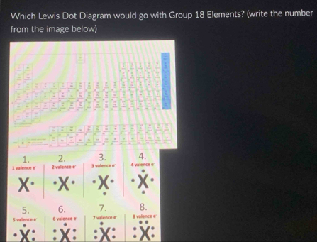 Which Lewis Dot Diagram would go with Group 18 Elements? (write the number 
from the image below) 
= 
: : : : : 
: . . 
ξ 
: . . 
. . : ~ : : 
: , , 
1. 2. 3. 4. 
1 valence e' 2 valence e' 3 valence e' 4 valence e' 
X. (X) 
5. 6. 7. 8. 
5 vallence e 6 valence e' 7 valence e' I valience e 
X: