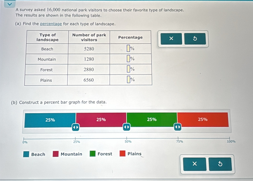 A survey asked 16,000 national park visitors to choose their favorite type of landscape. 
The results are shown in the following table. 
(a) Find the percentage for each type of landscape. 
× 
(b) Construct a percent bar graph for the data.
25% 25% 25% 25%
( 
< 
<tex>0% 25% 50% 75% 100%
Beach Mountain Forest Plains