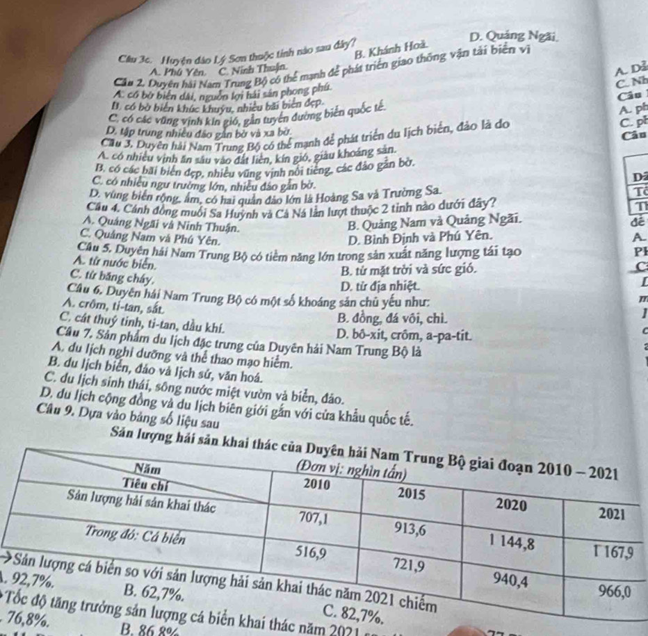 D. Quảng Ngãi
B. Khánh Hoà
Clu 3c. Huyện đào Lý Sơn thuộc tinh nào sau đây?
Cầu 2. Duyên hải Nam Trung Bộ có thể mạnh để phát triển giao thông vận tải biển vì
A. Phú Yên. C. Ninh Thuận.
A. D
A. có bờ biển dài, nguồn lợi hài sân phong phú.
C. Nh
B. có bờ biển khúc khuyu, nhiều bãi biên đẹp. Câu
C. có các vũng vịnh kin gió, gần tuyên đường biến quốc tế.
A. ph
D. tập trung nhiều đảo gần bở và xa bờ
Cầu 3. Duyên hải Nam Trung Bộ có thể mạnh để phát triển du lịch biển, đảo là do C. pb
Câu
A. có nhiều vịnh ăn sâu vào đất liên, kín gió, giàu khoảng sản.
B. có các bãi biển đẹp, nhiều vũng vịnh nổi tiếng, các đảo gắn bờ.
D
C. có nhiều ngư trường lớn, nhiều đảo gần bờ.
D. vùng biến rộng, âm, có hai quân đảo lớn là Hoàng Sa và Trường Sa.
Tổ
Câu 4. Cánh đồng muỗi Sa Huỳnh và Cả Ná lần lượt thuộc 2 tinh nào dưới đây? T
A. Quảng Ngãi và Ninh Thuận.
B. Quảng Nam và Quảng Ngãi.
C. Quảng Nam và Phú Yên. D. Bình Định và Phú Yên. A.
Câu 5. Duyên hải Nam Trung Bộ có tiềm năng lớn trong sản xuất năng lượng tái tạo Pl
A. từ nước biển.
B. từ mặt trời và sức gió. c
C. từ băng cháy,
D. từ địa nhiệt.
I
Câu 6. Duyên hải Nam Trung Bộ có một số khoáng sản chủ yếu như: 1
A. crôm, ti-tan, sắt.
B. đồng, đá vôi, chì.
C. cát thuý tinh, ti-tan, dầu khí.
D. bô-xit, crôm, a-pa-tit.
Câu 7. Sản phẩm du lịch đặc trưng của Duyên hải Nam Trung Bộ là
A. du lịch nghi dưỡng và thể thao mạo hiểm.
B. du lịch biển, đảo và lịch sứ, văn hoá.
C. du lịch sinh thái, sông nước miệt vườn và biển, đảo.
D. du lịch cộng đồng và du lịch biên giới gắn với cửa khẩu quốc tế.
Câu 9. Dựa vào bảng số liệu sau
Sản lượng hải sản khai 
)
. 
* c năm 2021
. 
B. 86 8%