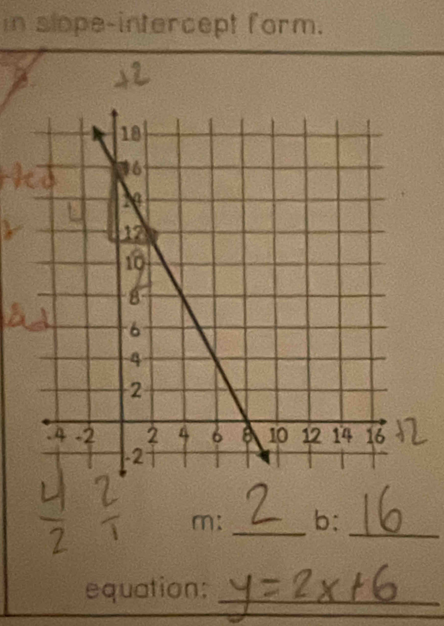 in slope-intercept form. 
_ 
m: 
b:_ 
equation:_