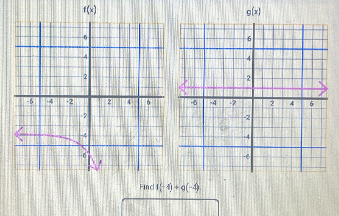 f(x)
g(x)
Find f(-4)+g(-4).