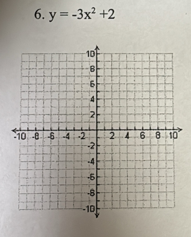 y=-3x^2+2