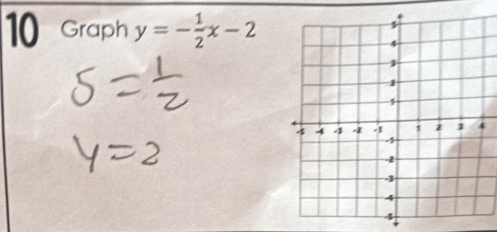 Graph y=- 1/2 x-2