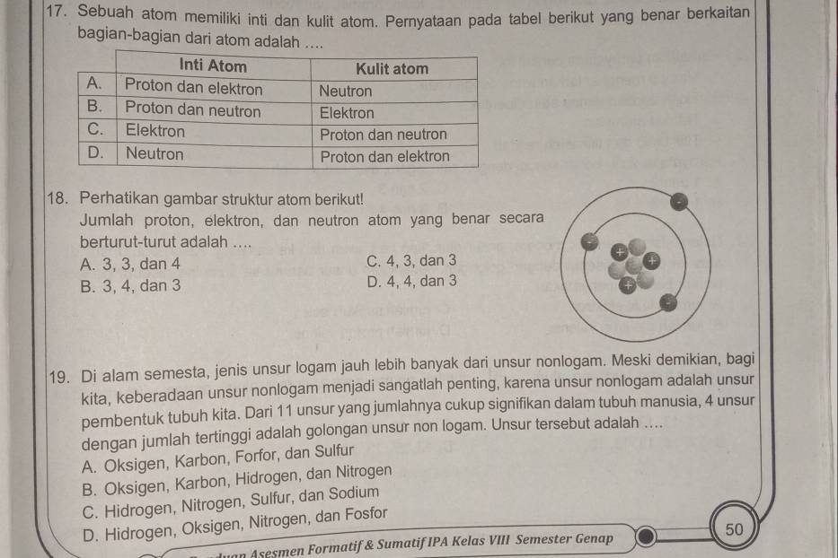 Sebuah atom memiliki inti dan kulit atom. Pernyataan pada tabel berikut yang benar berkaitan
bagian-bagian dari atom adalah
18. Perhatikan gambar struktur atom berikut!
Jumlah proton, elektron, dan neutron atom yang benar secara
berturut-turut adalah ....
A. 3, 3, dan 4 C. 4, 3, dan 3
B. 3, 4, dan 3 D. 4, 4, dan 3
19. Di alam semesta, jenis unsur logam jauh lebih banyak dari unsur nonlogam. Meski demikian, bagi
kita, keberadaan unsur nonlogam menjadi sangatlah penting, karena unsur nonlogam adalah unsur
pembentuk tubuh kita. Dari 11 unsur yang jumlahnya cukup signifikan dalam tubuh manusia, 4 unsur
dengan jumlah tertinggi adalah golongan unsur non logam. Unsur tersebut adalah ....
A. Oksigen, Karbon, Forfor, dan Sulfur
B. Oksigen, Karbon, Hidrogen, dan Nitrogen
C. Hidrogen, Nitrogen, Sulfur, dan Sodium
D. Hidrogen, Oksigen, Nitrogen, dan Fosfor
50
Asesmen Formatif & Sumatif IPA Kelas VIII Semester Genap