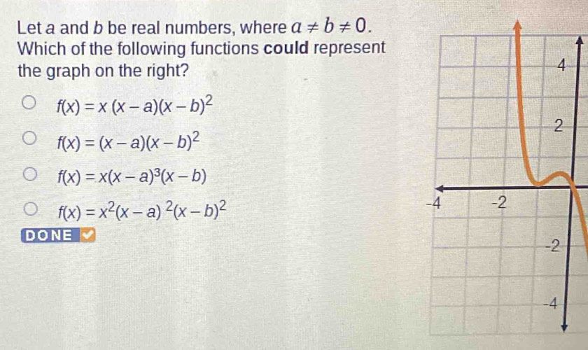 Let a and b be real numbers, where a!= b!= 0. 
Which of the following functions could represent
the graph on the right?
f(x)=x(x-a)(x-b)^2
f(x)=(x-a)(x-b)^2
f(x)=x(x-a)^3(x-b)
f(x)=x^2(x-a)^2(x-b)^2
DONE