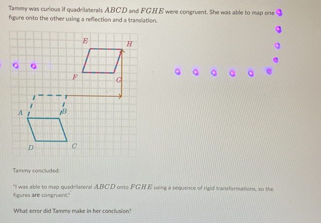 Tammy was curious if quadrilaterals ABCD and FGHE were congruent. She was able to map one
figure onto the other using a reflection and a translation.
A
d C
Tammy concluded:
"I was able to map quadrilateral ABCD onto FGHE using a sequence of rigid transformations, so the
figures are congruent."
What error did Tammy make in her conclusion?