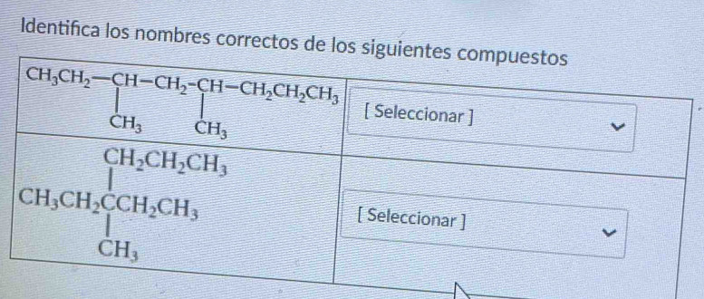 Identifica los nombres correctos de