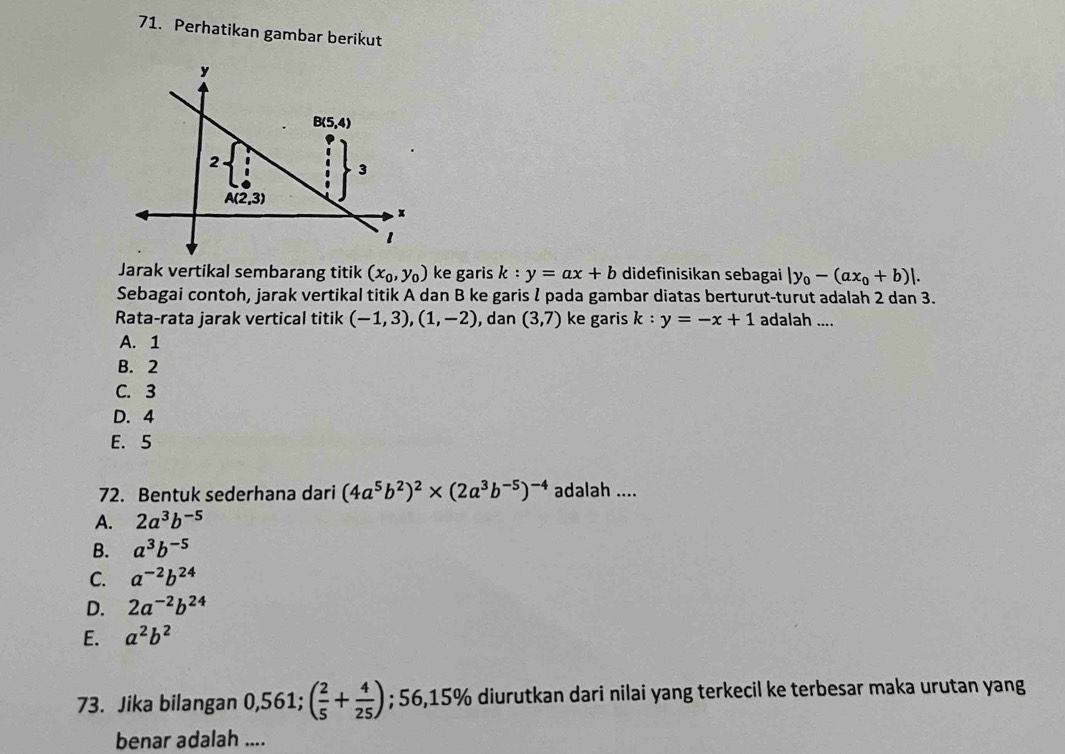 Perhatikan gambar berikut
Jarak vertikal sembarang titik (x_0,y_0) ke garis k:y=ax+b didefinisikan sebagai |y_0-(ax_0+b)|.
Sebagai contoh, jarak vertikal titik A dan B ke garis l pada gambar diatas berturut-turut adalah 2 dan 3.
Rata-rata jarak vertical titik (-1,3),(1,-2) , dan (3,7) ke garis k:y=-x+1 adalah ....
A. 1
B. 2
C. 3
D. 4
E. 5
72. Bentuk sederhana dari (4a^5b^2)^2* (2a^3b^(-5))^-4 adalah ....
A. 2a^3b^(-5)
B. a^3b^(-5)
C. a^(-2)b^(24)
D. 2a^(-2)b^(24)
E. a^2b^2
73. Jika bilangan 0,561;( 2/5 + 4/25 ); 56,15% diurutkan dari nilai yang terkecil ke terbesar maka urutan yang
benar adalah ....