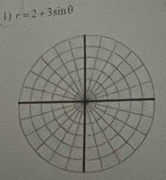 r=2+3sin θ