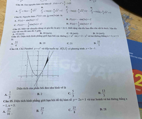 Cầu 10. Tìm nguyên hàm của hàm số f(x)=x^2+ 3/x -2sqrt(x) frac circ 
B. C. D.
A.  x^3/3 +3ln x- 4/3 sqrt(x^3)  x^3/3 +3ln |x|- 4/3 sqrt(x^3)+C  x^3/3 -3ln |x|= 4/3 sqrt(x^3)+C □   x^3/3 +3ln |x|+ 4/3 sqrt(x^2)+C
Câu II. Nguyên hàm F(x) của partial a(3x)dx 1a:
A. F(x)=sin (3x)+C B. F(x)=-sin (3x)+C
C. F(x)=- 1/3 sin (3x)+C D. F(x)= 1/3 sin (3x)+C
Câu 12. Một vật chuyển động có gia tốc là a(t)=2t+1. Biết rặng vận tốc ban đầu của vật là 4m/s. Vận tốc
A. 10 (m/s).  của vật sau đó sau đó 3 giây.
B. O(m/s) C. 18 (m/s). D. 16 (m/s).
Câu 13. Diện tích hình phẳng giới hạn bởi các đường y=x^2 và y=2-x^2 và hai đường tháng x=2,x=3
:
A.  51/4  B. 19 C. 21 D.  32/3 
Câu 14. Cho Parabol y=x^2 và tiếp tuyển tại A(1;1) có phương trình y=2x-1.
INH
Tên Thị hón
Diện tích của phần bối đen như hình vẽ là
A.  1/3  B. 2 C.  5/3  D.  13/3 
HA!
Câu 15. Diện tích hình phẳng giới hạn bởi đồ thị hàm số y=2x+1 và trục hoành và hai đường thằng x
=1,x=5.
A.  27/16  B.  27/2  C.  27/8  D. 28