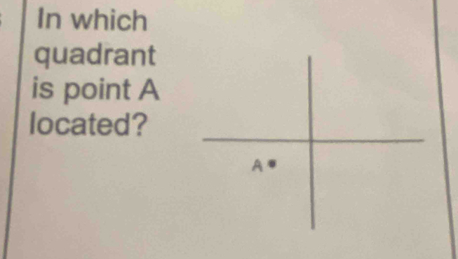 In which 
quadrant 
is point A
located?
A·