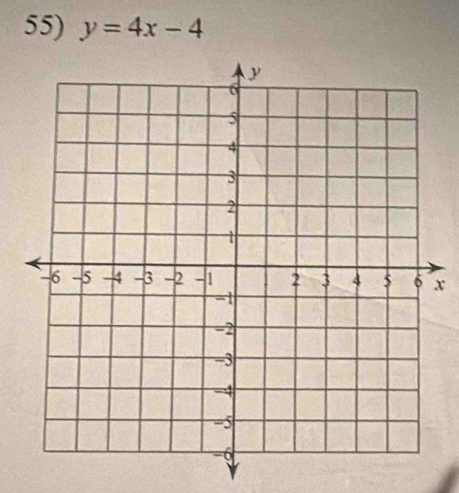 y=4x-4
x