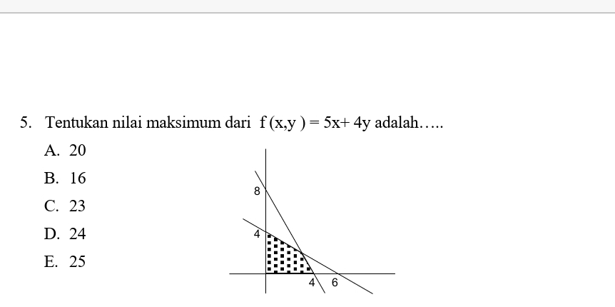 Tentukan nilai maksimum dari f(x,y)=5x+4y adalah……
A. 20
B. 16
C. 23
D. 24
E. 25