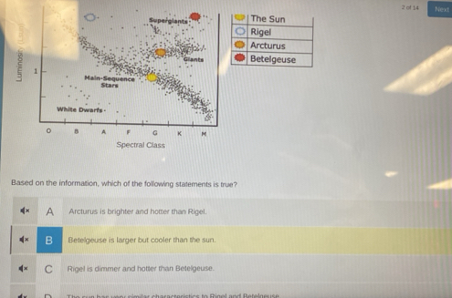 of 14 Next
lant The Sun
Rigel
Arcturus
Glants Betelgeuse
1
Stars
White Dwarfs -
。 8 A F G K M
Spectral Class
Based on the information, which of the following statements is true?
A Arcturus is brighter and hotter than Rigel.
B Betelgeuse is larger but cooler than the sun.
C Rigel is dimmer and hotter than Betelgeuse.