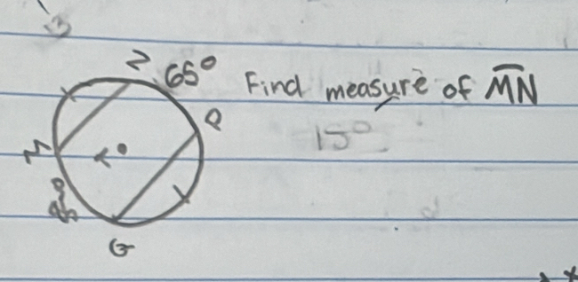 ind measure of overline MN
15°