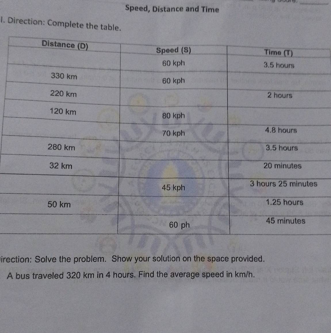 Speed, Distance and Time 
I. Direction: Complete the table. 
irection: Solve the problem. Show your solution on the space provided. 
A bus traveled 320 km in 4 hours. Find the average speed in km/h.