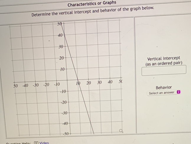 Characteristics or Graphs 
the vertical intercept and behavior of the graph below. 
Vertical Intercept 
(as an ordered pair) 
Behavior 
Select an answer