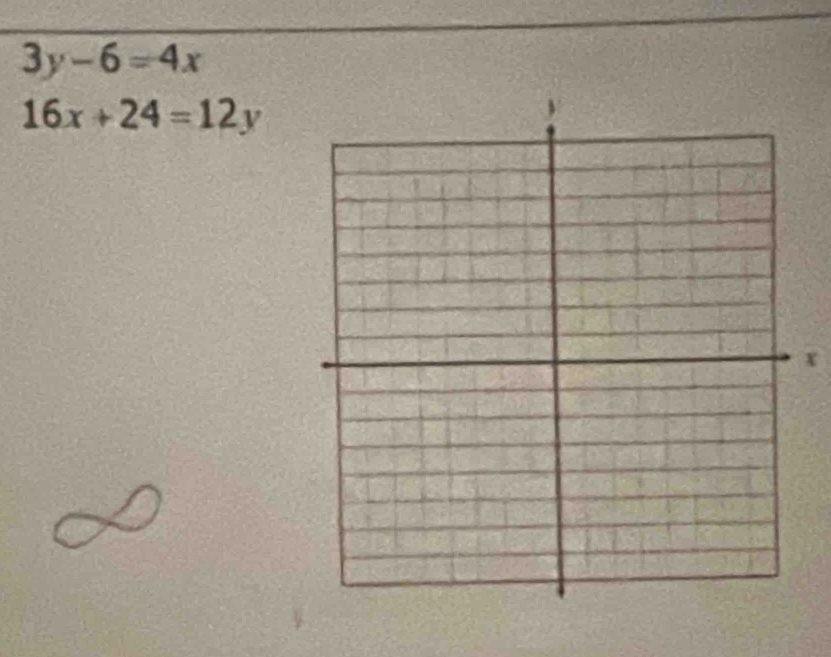 3y-6=4x
16x+24=12y
x