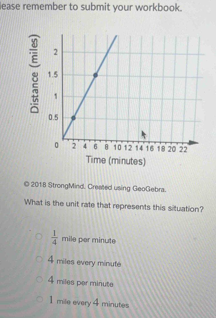 lease remember to submit your workbook.
8
Time (minutes)
© 2018 StrongMind. Created using GeoGebra.
What is the unit rate that represents this situation?
 1/4  mile per minute
4 miles every minute
4 miles per minute
1 mile every 4 minutes