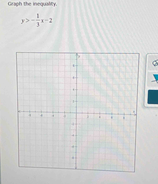 Graph the inequality.
y>- 1/3 x-2