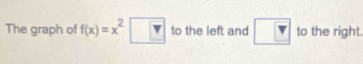 The graph of f(x)=x^2□ to the left and to the right.