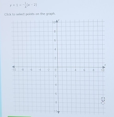 y+1=- 1/4 (x-2)
Click to select points on the graph.