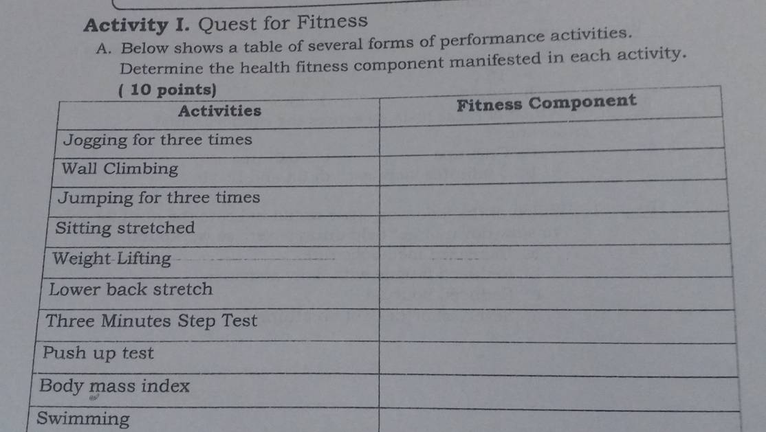 Activity I. Quest for Fitness 
A. Below shows a table of several forms of performance activities. 
Determine the health fitness component manifested in each activity. 
Swimming