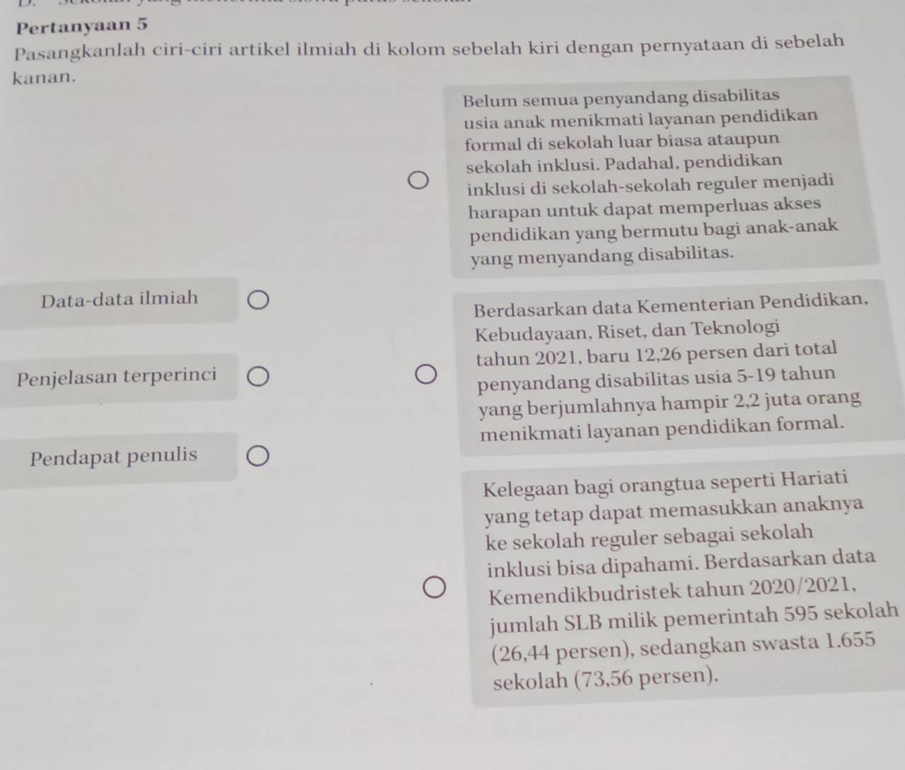 Pertanyaan 5 
Pasangkanlah ciri-ciri artikel ilmiah di kolom sebelah kiri dengan pernyataan di sebelah 
kanan. 
Belum semua penyandang disabilitas 
usia anak menikmati layanan pendidikan 
formal di sekolah luar biasa ataupun 
sekolah inklusi. Padahal, pendidikan 
inklusi di sekolah-sekolah reguler menjadi 
harapan untuk dapat memperluas akses 
pendidikan yang bermutu bagi anak-anak 
yang menyandang disabilitas. 
Data-data ilmiah 
Berdasarkan data Kementerian Pendidikan, 
Kebudayaan, Riset, dan Teknologi 
Penjelasan terperinci tahun 2021, baru 12, 26 persen dari total 
penyandang disabilitas usia 5-19 tahun 
yang berjumlahnya hampir 2,2 juta orang 
Pendapat penulis menikmati layanan pendidikan formal. 
Kelegaan bagi orangtua seperti Hariati 
yang tetap dapat memasukkan anaknya 
ke sekolah reguler sebagai sekolah 
inklusi bisa dipahami. Berdasarkan data 
Kemendikbudristek tahun 2020/2021, 
jumlah SLB milik pemerintah 595 sekolah 
(26,44 persen), sedangkan swasta 1.655
sekolah (73,56 persen).