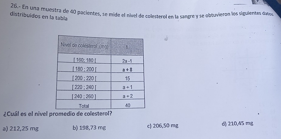 26.- En una muestra de 40 pacientes, se mide el nivel de colesterol en la sangre y se obtuvieron los siguientes datos
distribuidos en la tabla
¿Cuál es el nivel promedio de colesterol?
a) 212,25 mg b) 198,73 mg c) 206,50 mg d) 210,45 mg