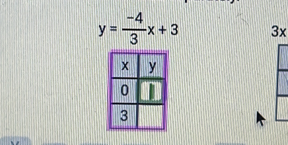 y= (-4)/3 x+3
3x